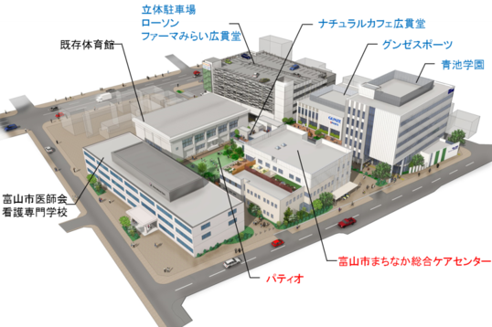 イラスト：まちなか総合ケアセンター　俯瞰図