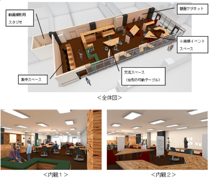 写真：施設内イメージ　全体図、内観