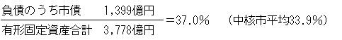 負債のうち市債÷1,339億円　有形固定資産合計　3,778億円＝37.0％（中核市平均33.9％）