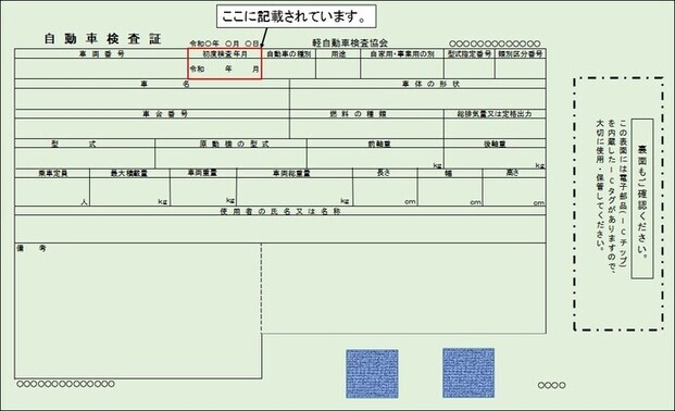 新車検証