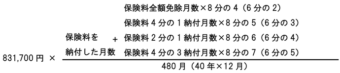 減額計算式