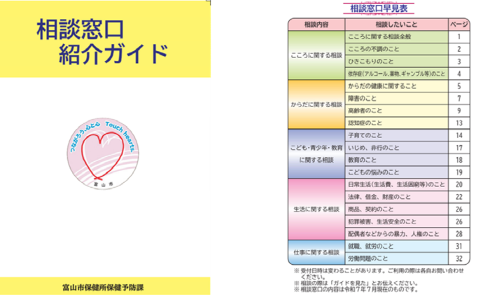 窓口