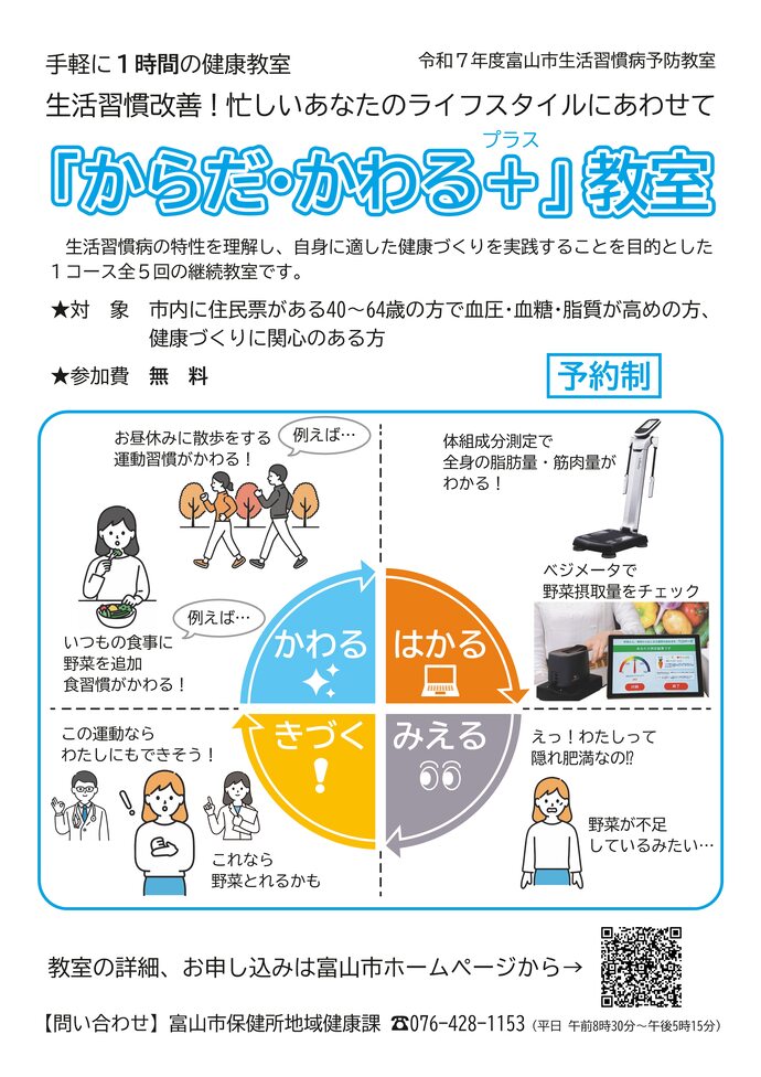 からだ・かわる＋（ぷらす）
