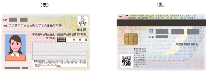 写真:マイナンバーカード(表)(裏)見本