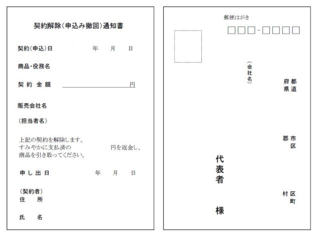 イラスト:ハガキの配達記録郵便の書き方の見本