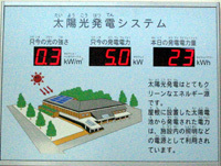 写真：太陽光発電システムの紹介