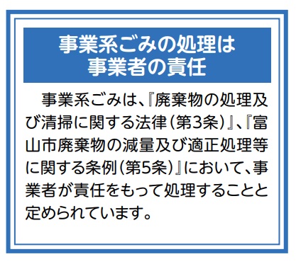 事業系ごみの処理は事業者の責任