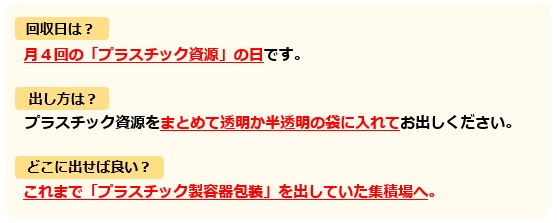 プラスチック資源の出し方