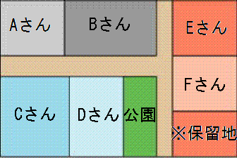 イラスト：区画整理事業後の図