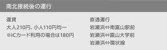 南北接続後の運行　運賃大人210円、小人110円均一※ICカード利用の場合は180円