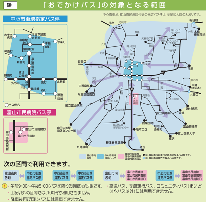 図1おでかけバス路線図