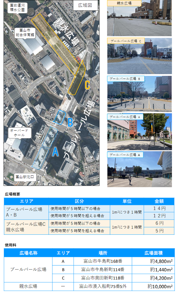 写真:ブールバール広場・親水広場、概要と使用料