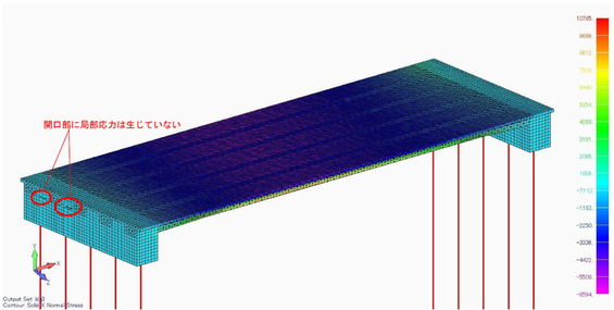 イラスト：八田橋のFEMによる構造解析