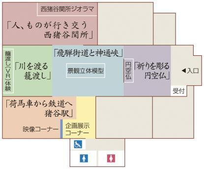 館内図1階