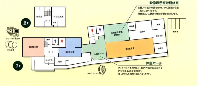 館内の案内図