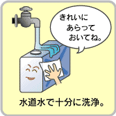 イラスト：水道水で十分洗浄