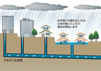 イラスト：工事前