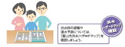 洪水ハザードマップ確認　洪水時の避難や浸水予測については、「富山市洪水ハザードマップ」を確認しましょう。