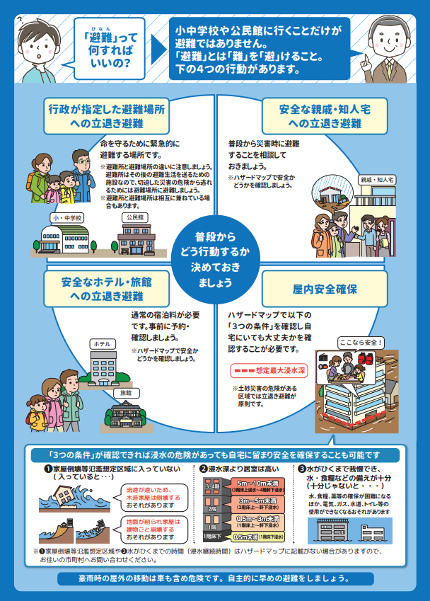 写真:避難情報に関するチラシ「裏」