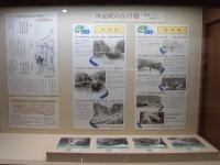 写真:神通峡のかけ橋 籠渡しから橋梁へ 展示1