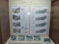 写真:神通峡のかけ橋 籠渡しから橋梁へ 展示2