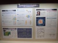 写真:飛騨街道からノーベル街道へ スーパーカミオカンデ 展示1