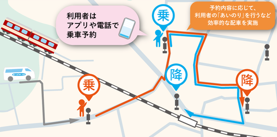 あいのり大山運行イメージ