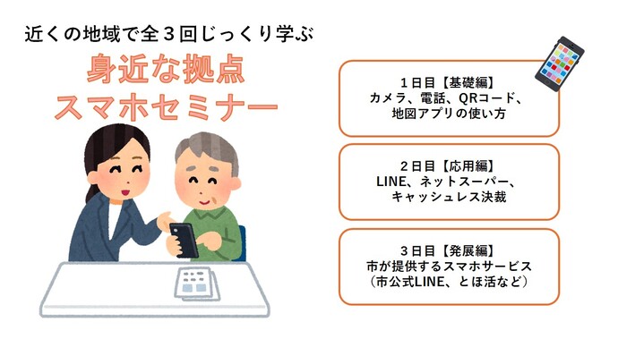 おでかけスマホセミナー参加者募集中