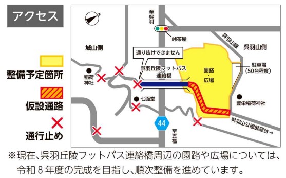 アクセス