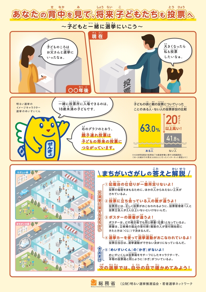 親子連れ投票