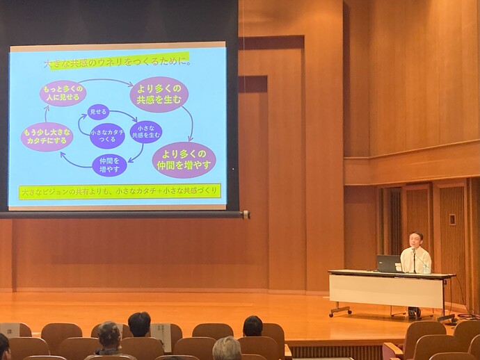 リノベーションやまちづくりについて景観の観点を交えてお話いただきました