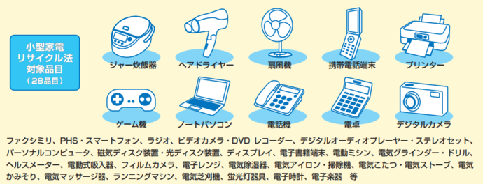 小型家電リサイクル法対象品目（28品目）