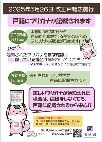 戸籍に振り仮名が記載されます