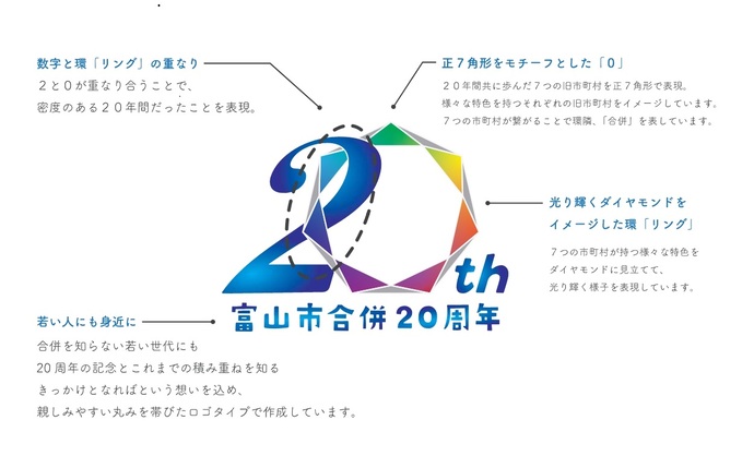 ロゴマーク