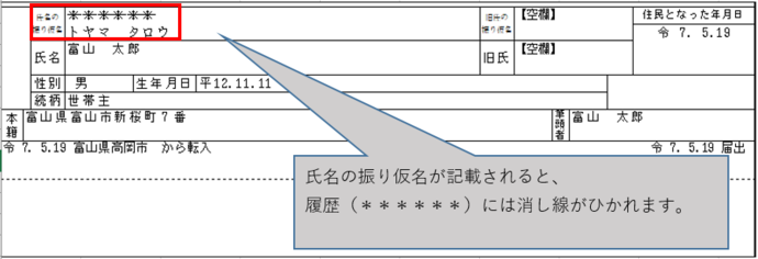 あ