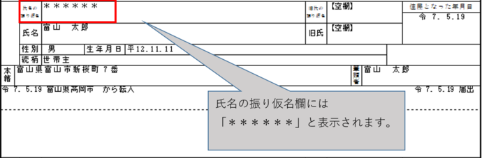 あ