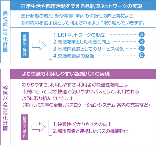基本方針1の画像