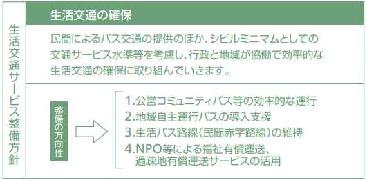 基本方針2