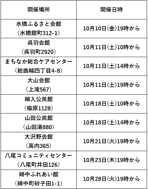 開催日程
