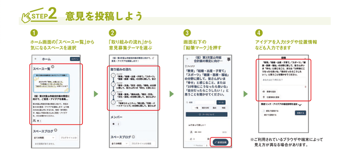 とやまとーくの使い方　ステップ2