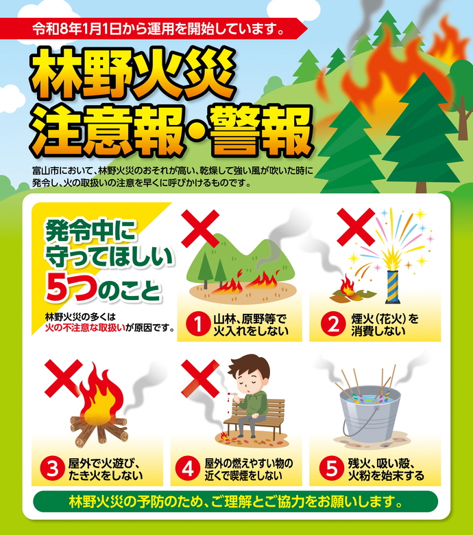 山火事火災予防ちらし