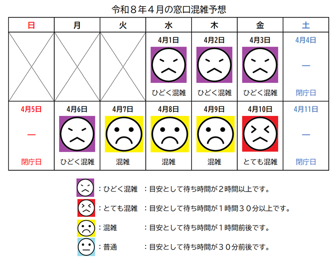 令和8年4月の窓口混雑予想