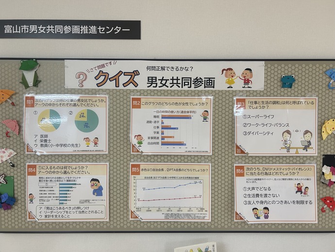 パネル・写真展示