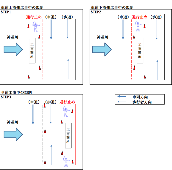規制イメージ